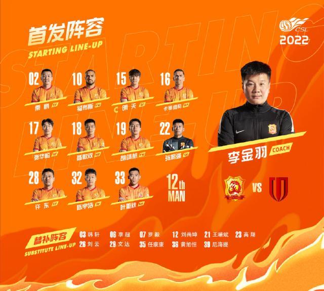 开云中国-武汉长江vs蓉城：双外援PK四外援 费利佩伤缺