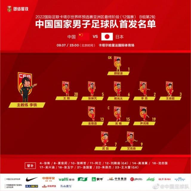 国足vs日本：变阵5后卫 张稀哲吴兴涵替补